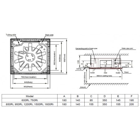 Фанкойл GENERAL CLIMATE GCKA-850Ri 2T кассетный с датчиком и модулем NIM General Climate Фанкойл GENERAL CLIMATE GCKA-850Ri 2T кассетный с датчиком и модулем NIM General Climate