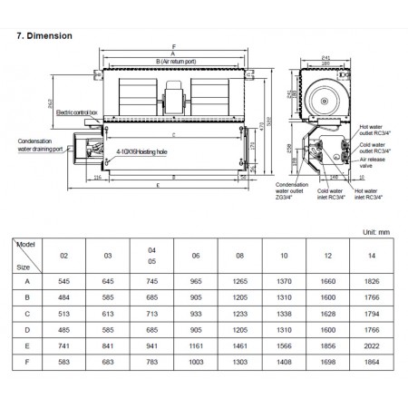 Фанкойл канальный GENERAL CLIMATE GDU-F-04DR 4T (3.60) 30/60 Па 14000P1M26HBEA Фанкойл канальный GENERAL CLIMATE GDU-F-04DR 4T (3.60) 30/60 Па 14000P1M26HBEA