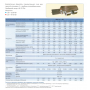 Фанкойл канальный GDU-V-10HSL-B 2T (9.20) 70 Па с пленумом 14000J2H1JQULP Фанкойл канальный GDU-V-10HSL-B 2T (9.20) 70 Па с пленумом 14000J2H1JQULP