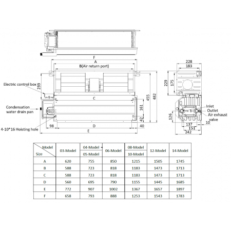 Фанкойл канальный GENERAL CLIMATE GDU-W-03DR3 2T (3.40) 50 Па 14000P29KRPU6C Фанкойл канальный GENERAL CLIMATE GDU-W-03DR3 2T (3.40) 50 Па 14000P29KRPU6C