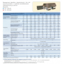 Фанкойл канальный GENERAL CLIMATE GDU-V-14SSR-B 2T (12.80) 30 Па с пленумом 15I00H0D8RUHTV Фанкойл канальный GENERAL CLIMATE GDU-V-14SSR-B 2T (12.80) 30 Па с пленумом 15I00H0D8RUHTV